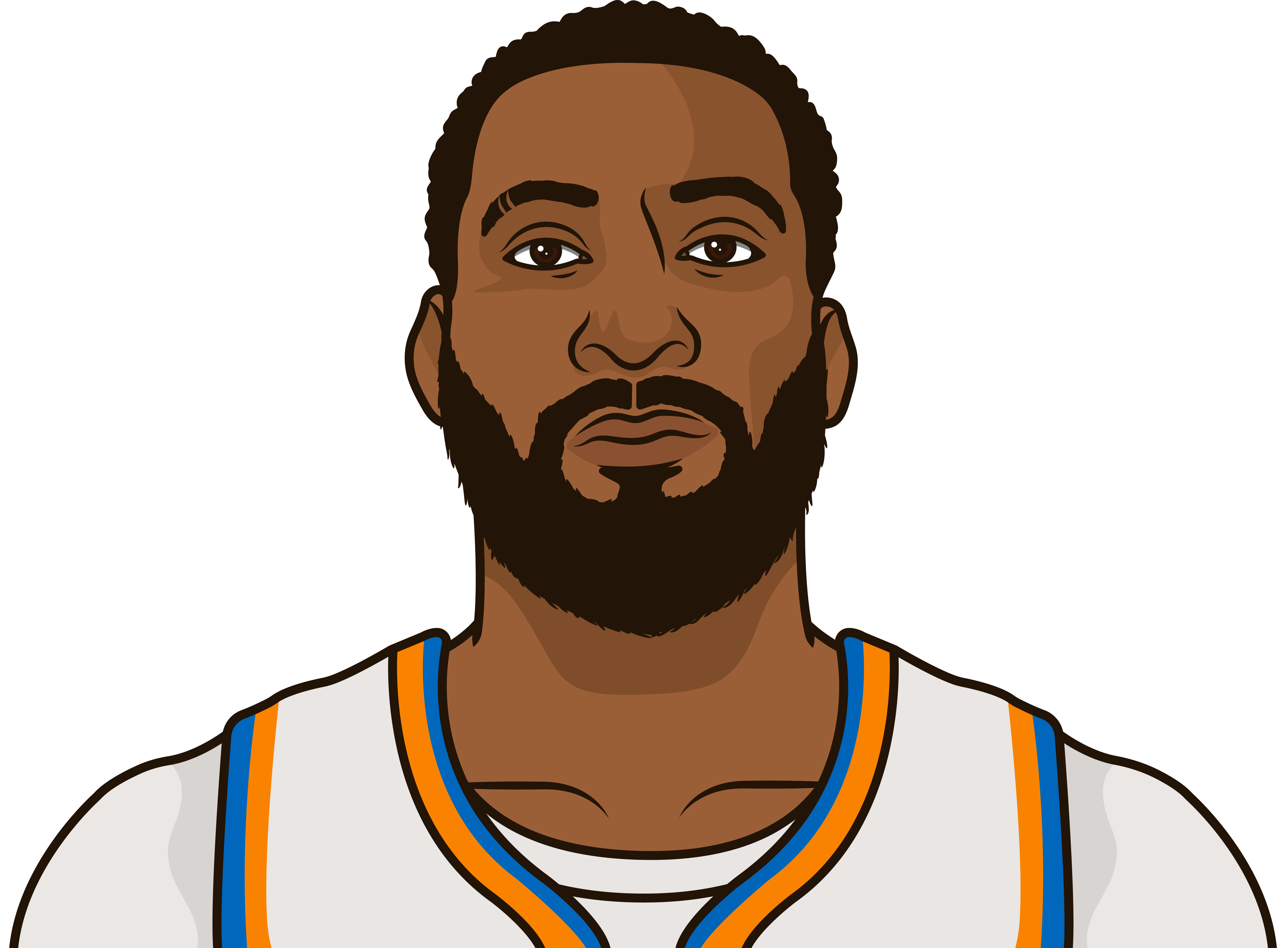 Andre Drummond