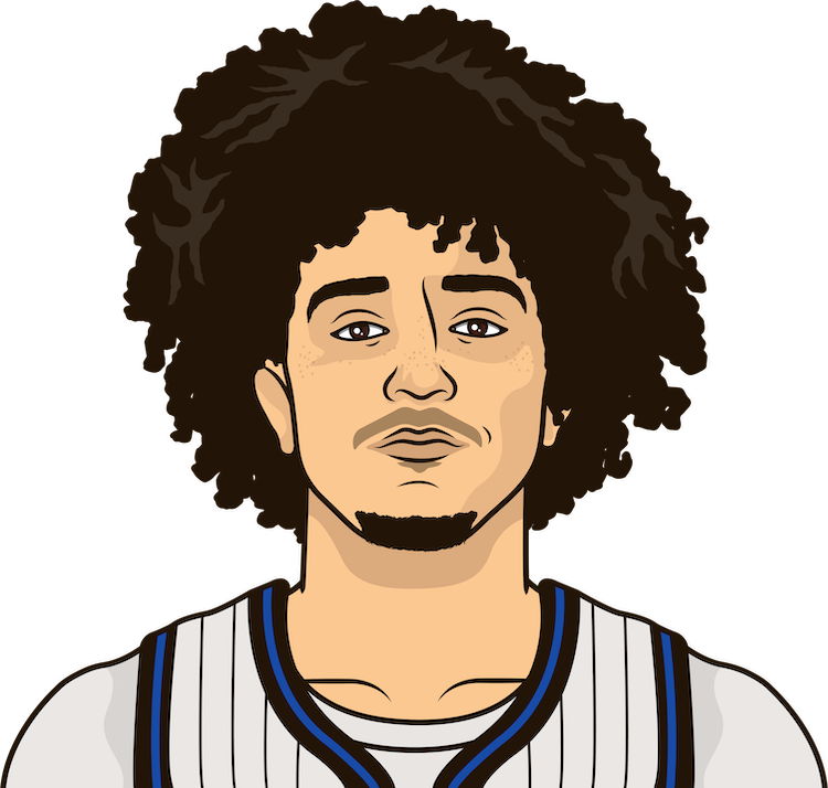 Anthony black 2023-2024 points per game without Paolo banchero