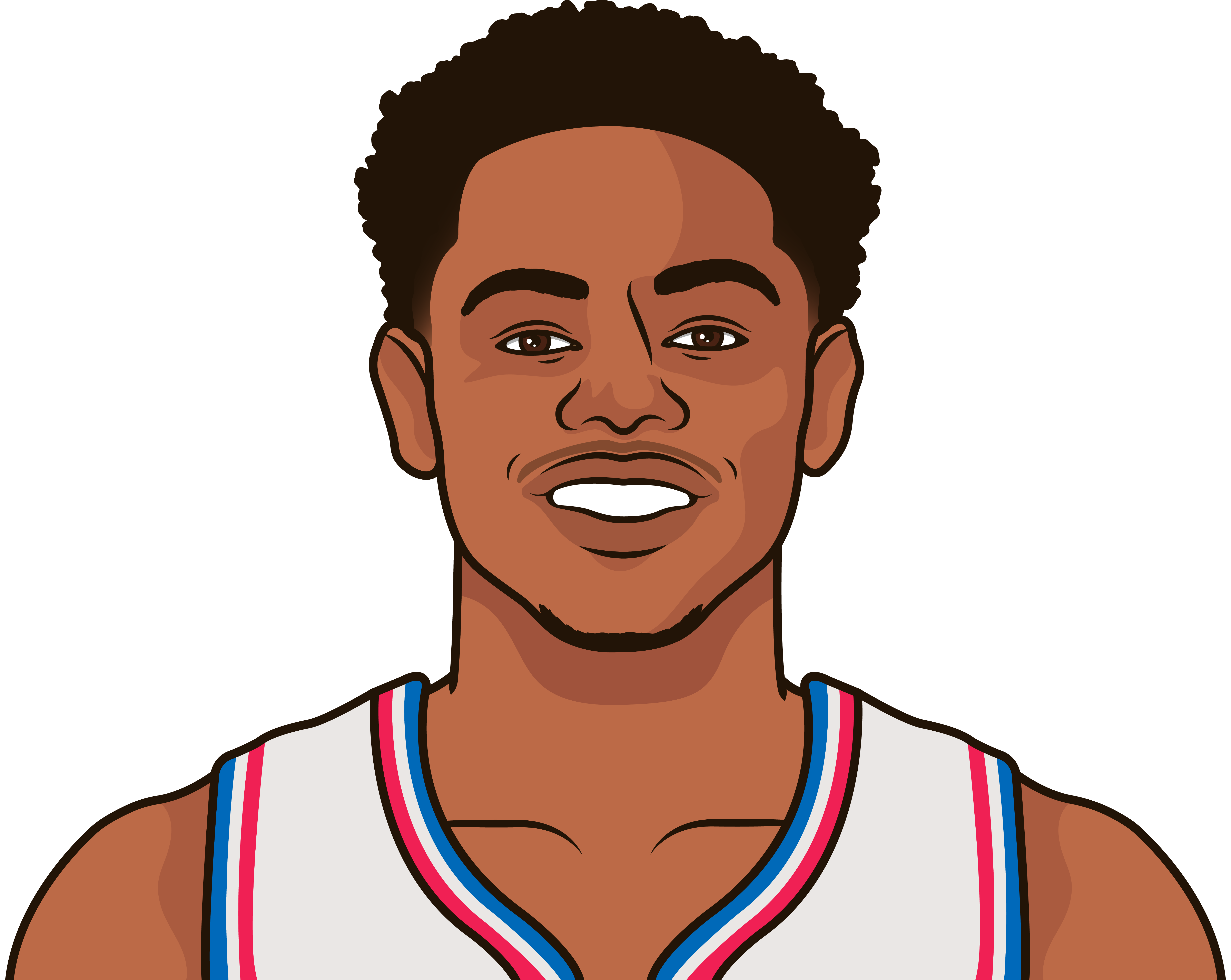 Anfernee Simons