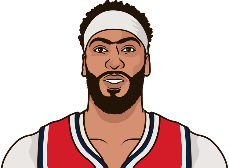Anthony Davis