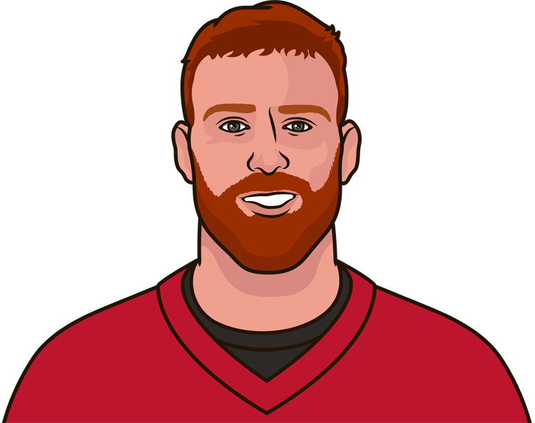 Cooper Rush