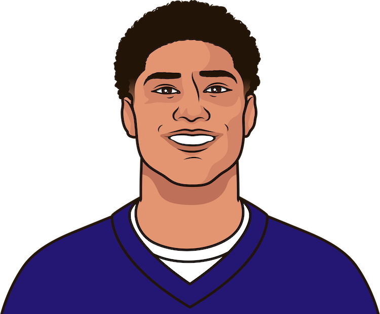 Kyle Hamilton