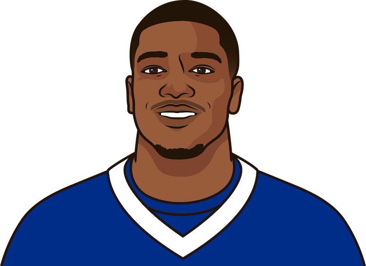 DJ Moore