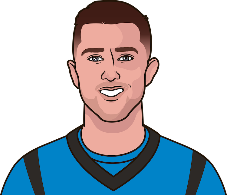 Illustration of Mike White wearing the Carolina Panthers uniform