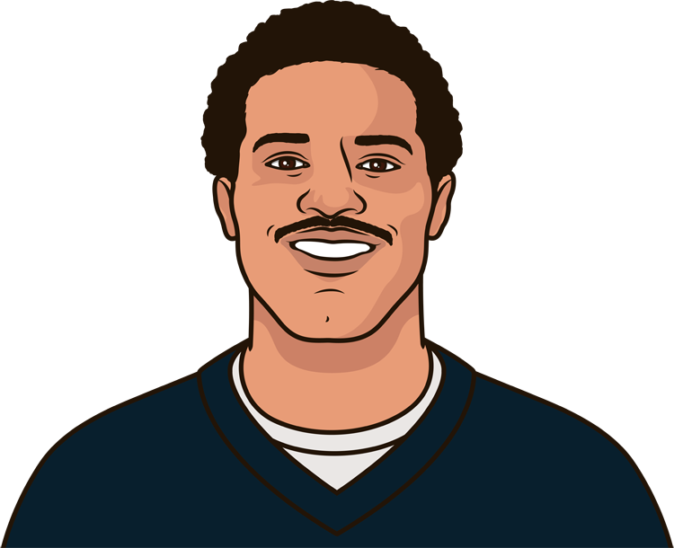 Caleb Williams