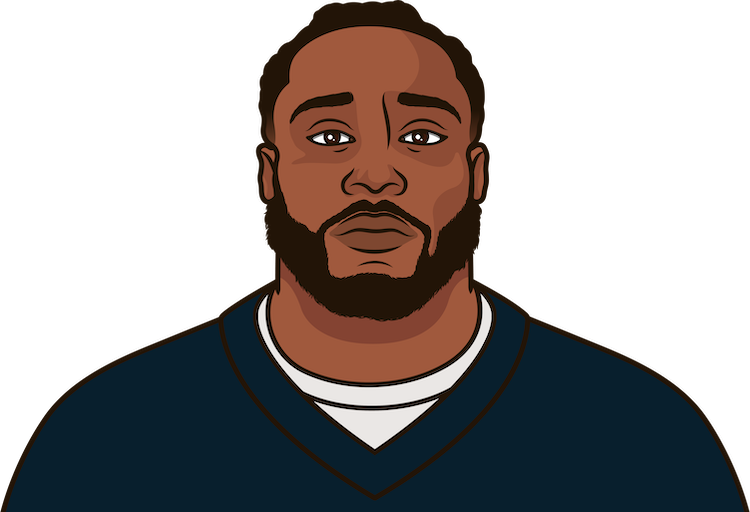 Kyle Monangai