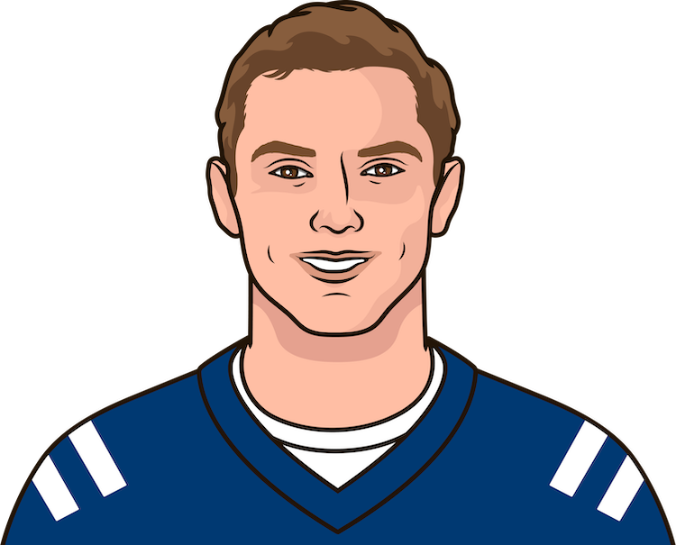 Alec Pierce