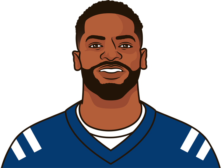 Darius Slayton