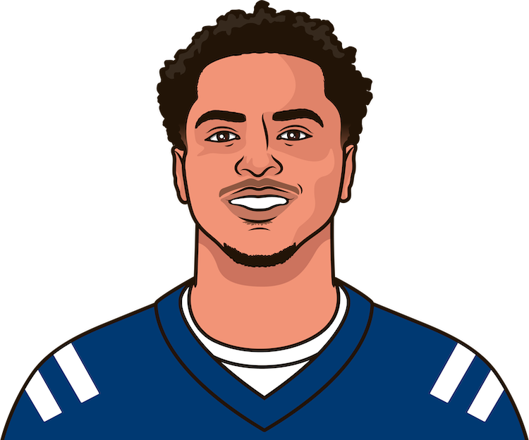 Josh Downs