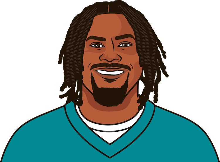 Malik Willis