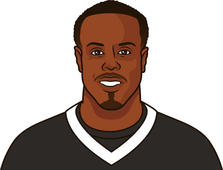 Travis Etienne Jr.