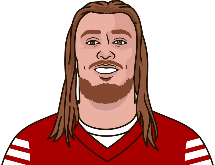 George Kittle
