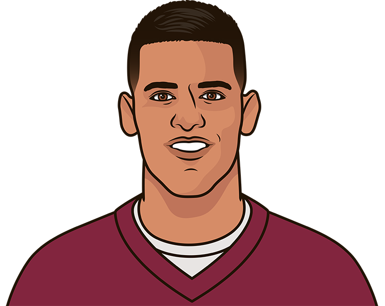 marcus mariota home away rating