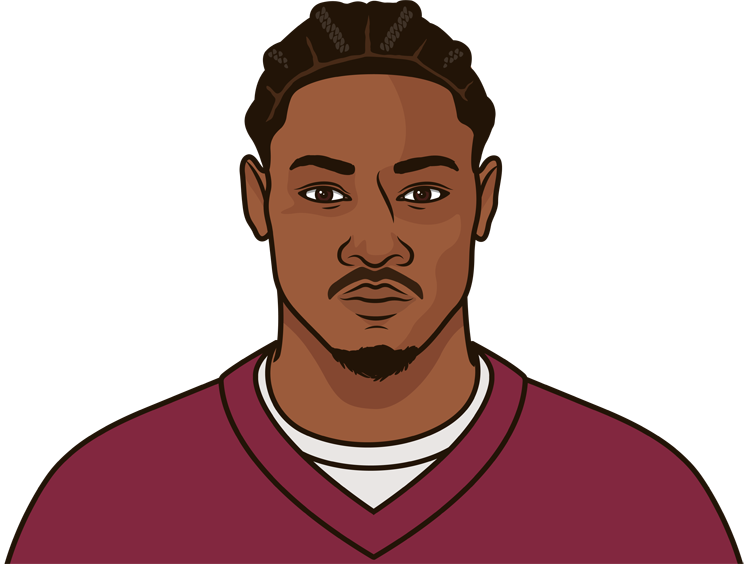 Stefon Diggs
