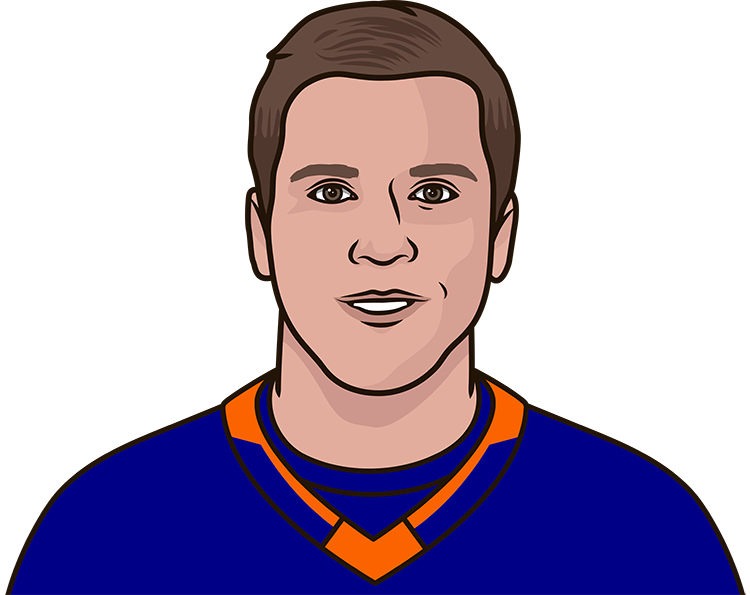 Brayden Schenn