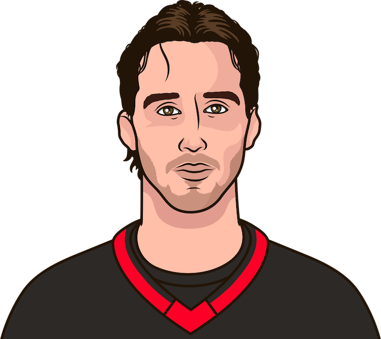 Dylan Cozens