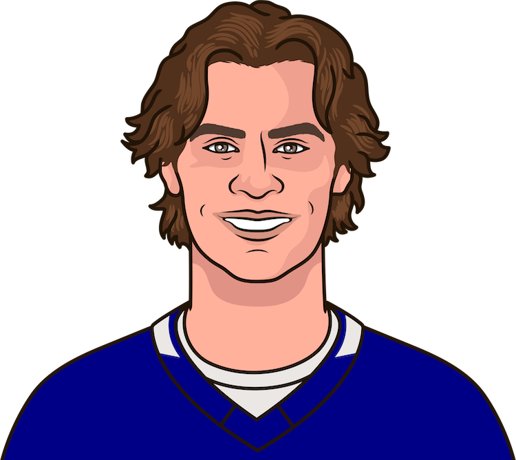 Gavin McKenna