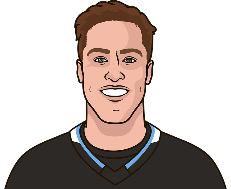 Anders Lee