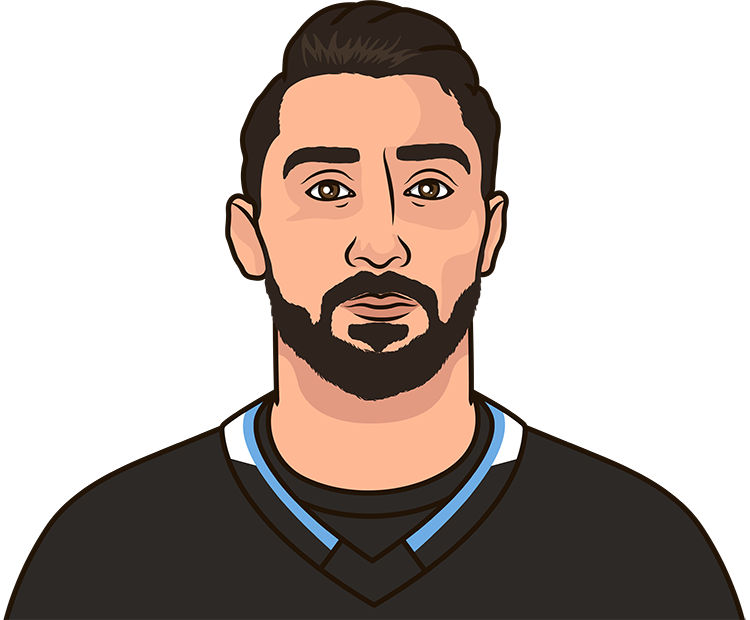 Vincent Trocheck