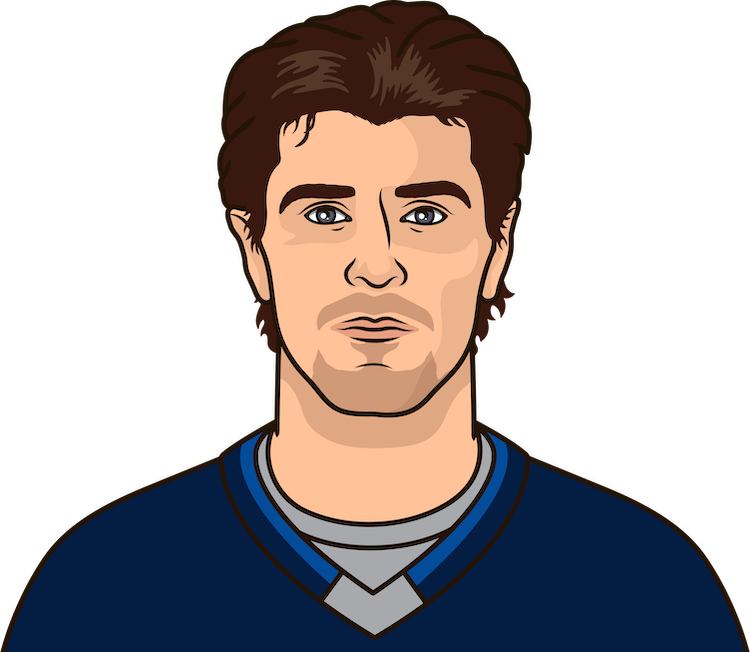 Mark Scheifele