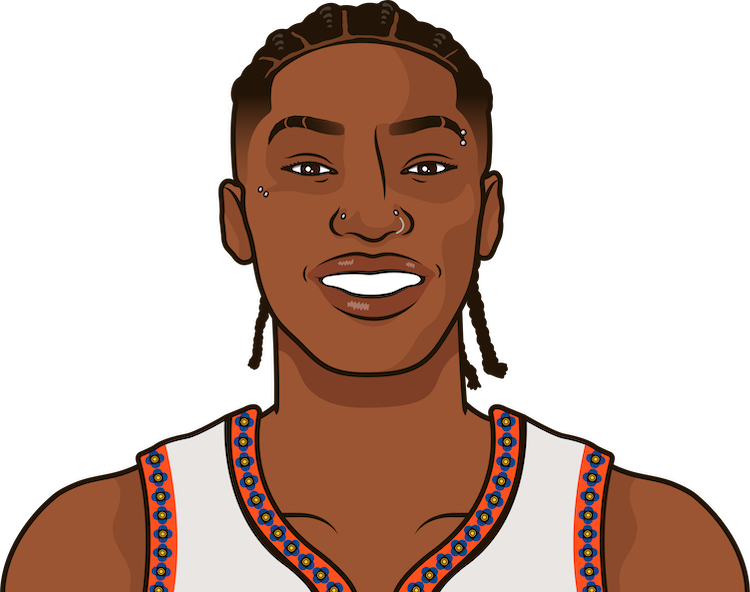 Saniya Rivers