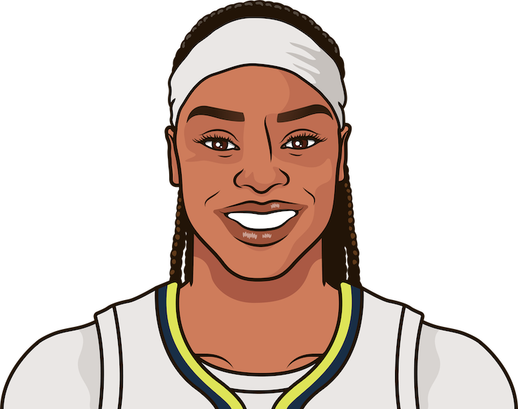 Odyssey Sims