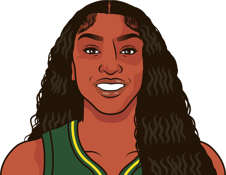 Flau'jae Johnson
